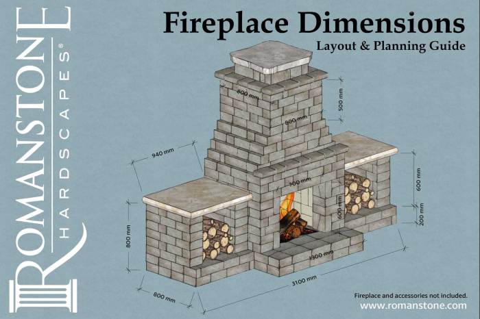 Outdoor Fireplace Builders Your Guide to Perfect Fireside