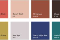 Future of luxury interior design: color palettes 2025