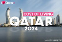 Home insurance premiums in Qatar